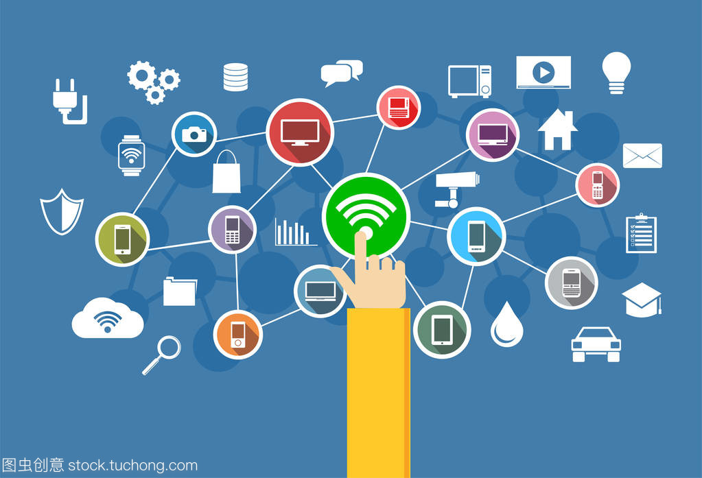 無線連接。物聯(lián)網(wǎng)。信息技術的概念