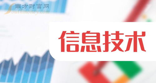 信息技術(shù)產(chǎn)業(yè)概念股,不要錯(cuò)過(guò)這份名單 2024 1 16