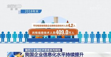 第四次全國經濟普查系列報告 我國企業(yè)信息化水平持續(xù)提升
