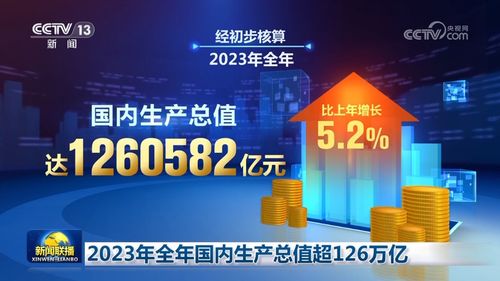 全國(guó)經(jīng)濟(jì)穩(wěn)步提升,重要?jiǎng)恿κ枪I(yè),tcl等家電數(shù)碼產(chǎn)品成熱門