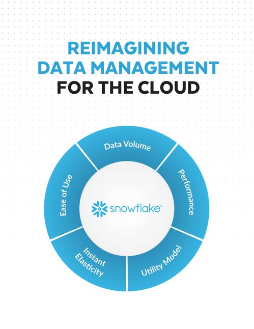 巴菲特罕見出手科技股,snowflake上市預(yù)示大數(shù)據(jù)分析 快消品 時(shí)代到來