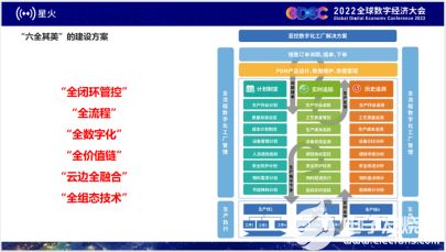 信息技術時代的中國新四大發明 數字創新引領全球風潮